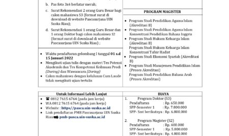 PENGUMUMAN PENDAFTARAN MAHASISWA BARU SEMESTER GENAP 2021/2022